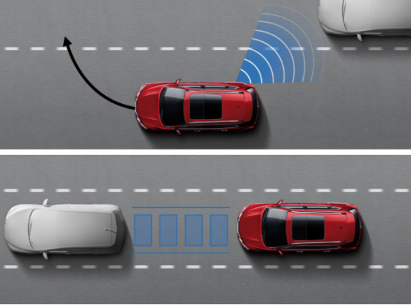 北京現(xiàn)代途勝